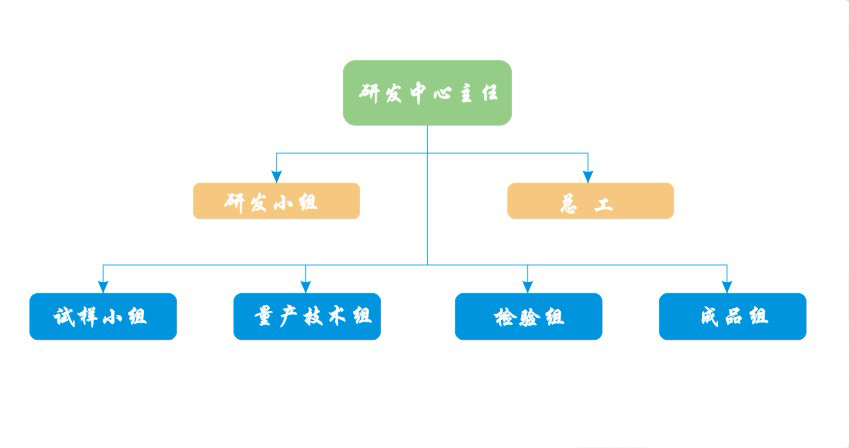 TPA广播音箱