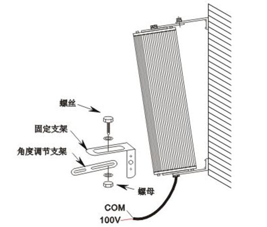 TPA室外音柱