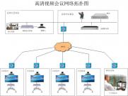 TPA视频会议案例赏析